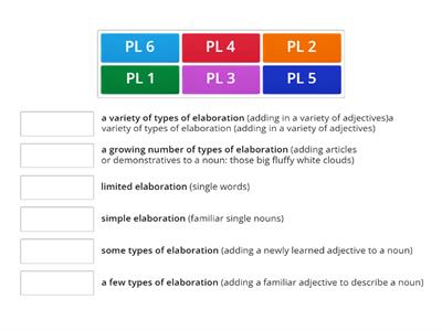 Grade 1: Discourse - Density