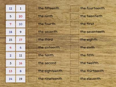 Ordinal Numbers 3