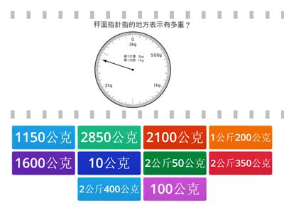 公斤和公克-3公斤秤