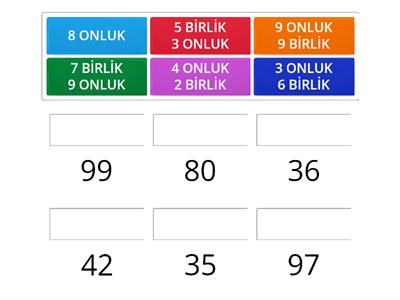 ONLUK BİRLİK