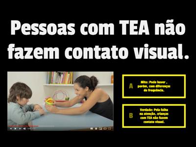 TEA- Mito ou Verdade