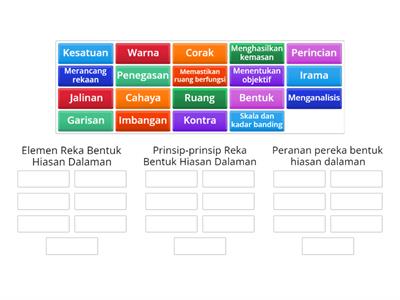 Bab 6 Reka Bentuk Hiasan Dalaman 