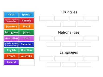  Countries, Nationalities and Languages