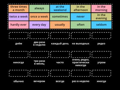 Adverbs of Frequency MATCH #my_teaching_stuff