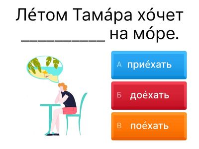 Глаголы движения с приставками