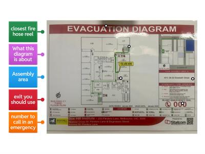 Evacuation diagram