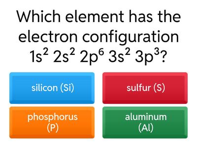 Electron Configuration Decoding