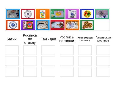 Виды росписи