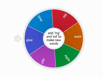 Adding Suffixes 'ing' and 'ed'