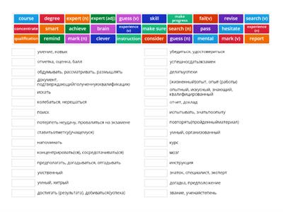 Macmillan ОГЭ, Learning & Doing, Unit 6, Topic Vocabulary