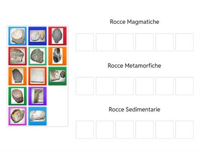 Classificazione Rocce