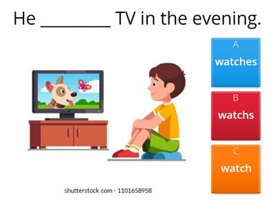 Present Simple (affirmative, negative, interrogative)