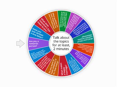 Valentines Day Discussion