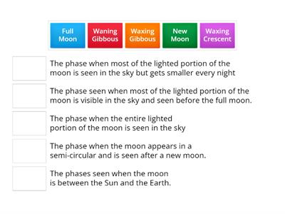 Phases of the Moon