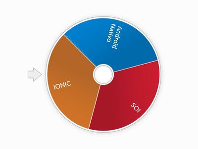 SISTEMAS OPERATIVO DE MÓVILES