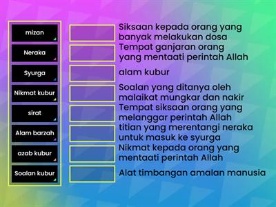 BERIMAN DENGAN SAM'IYYAT