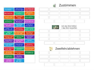 Redemiitel für eine Diskussion 