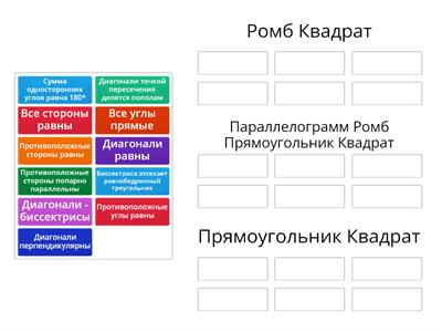 Свойства четырехугольников 2