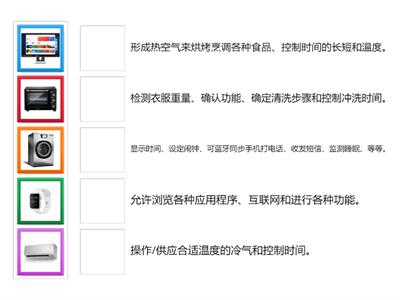 单元六：电脑编程，我最行！ - 电脑程序在日用器具里的用途