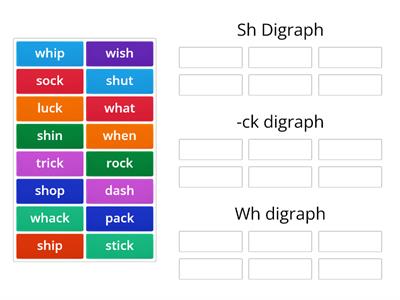 Digraph Match Balloon Game