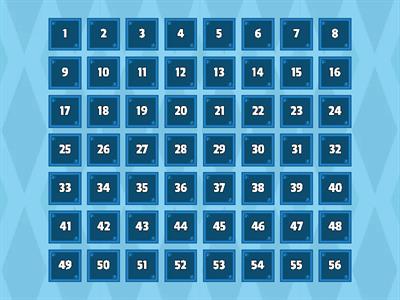  Avaliação Diagnóstica - 8ª Ano