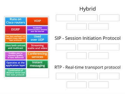 More Routing Protocols