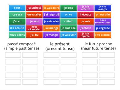 Dynamo 3 Module 3 - 3 tenses sort