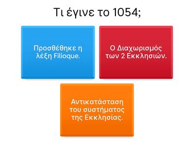 ΤΟ σχίσμα το 1054.