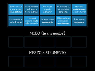 COMPLEMENTO di MODO o COMPLEMENTO di MEZZO