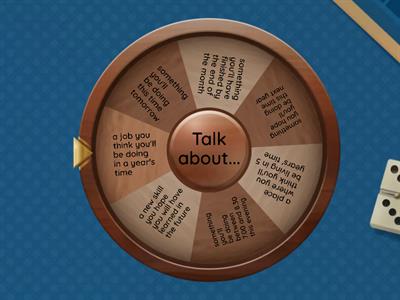 Future Perfect and Future Continuous