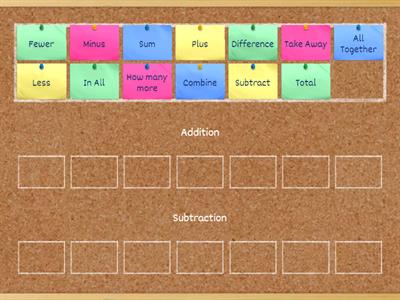 Adding & Subtracting Math ACTION Words