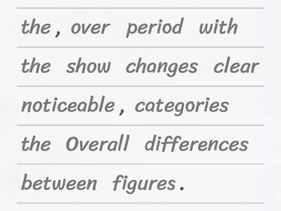 IELTS Task 1 Overview Practice 2