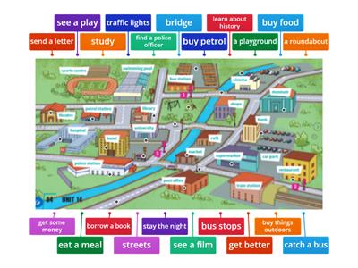 Prepare 2 unit 14 town map