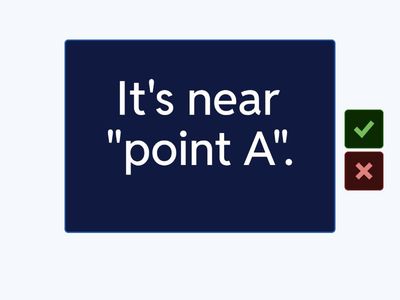 Flashcard Giving Directions: Useful phrases JPN/ENG