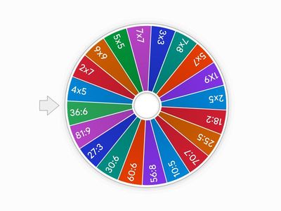 bảng cửu chương