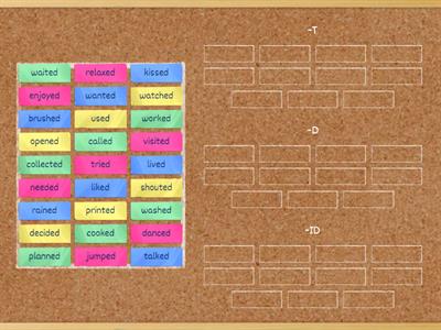 Past Simple Regular - Pronunciation