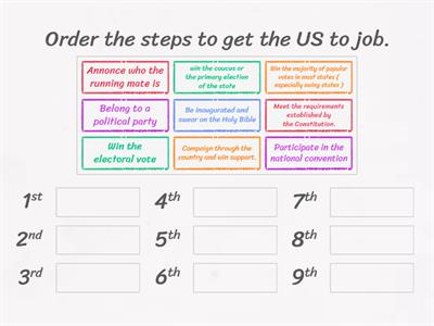 Steps to run for office