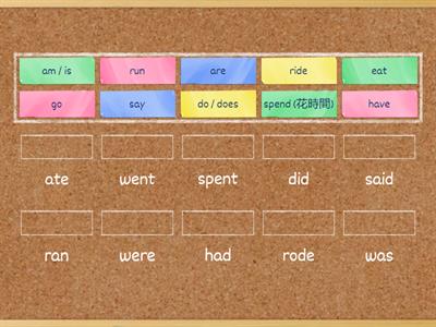 U2 past simple verbs 