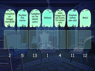 ALGORITMA MEMASAK MIE INSTAN