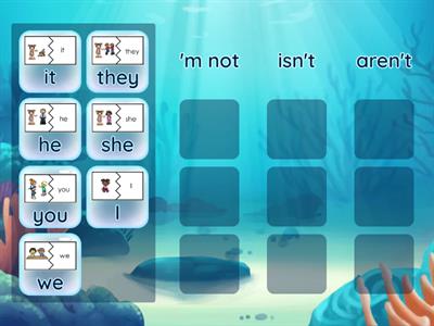 TO BE negative short forms