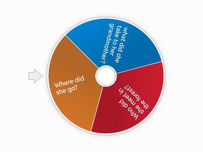 The Little Red Riding Hood 