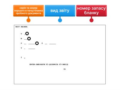 Початковий звіт касира