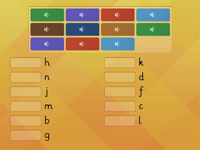 Consonant Letters and their Sounds - First 11 