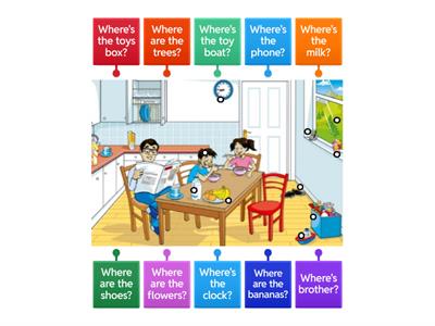 Starters Speaking Exam Part 1