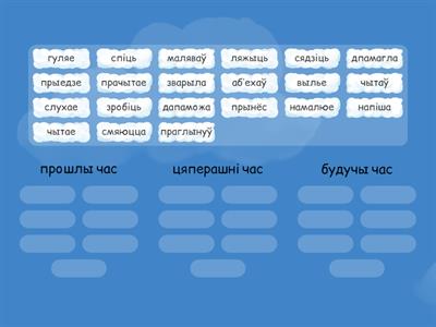 Час дзеяслова