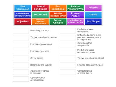 Teens 3A - Grammar Revision 2