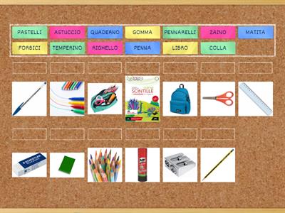 IL MATERIALE SCOLASTICO