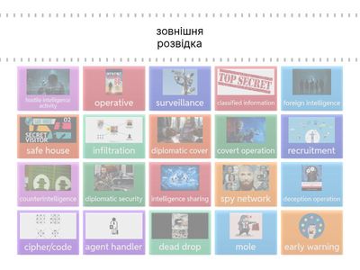 The Foreign Intelligence Service of Ukraine (SZRU)