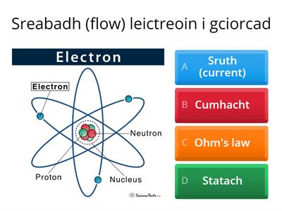 Leicteachas- S.S. 