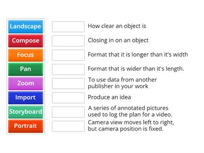 Video Editing Keywords